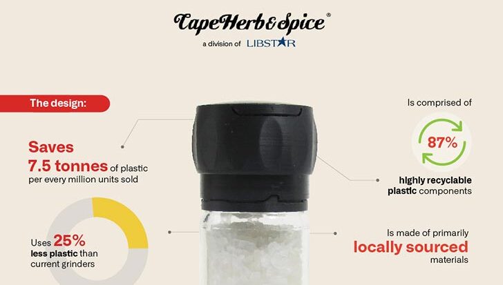 Cape Herb and Spice's new tamper evident lid